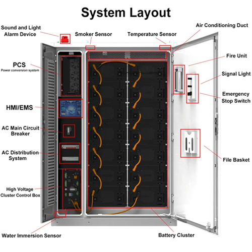 Thailand 100 kw solar power plant cost
